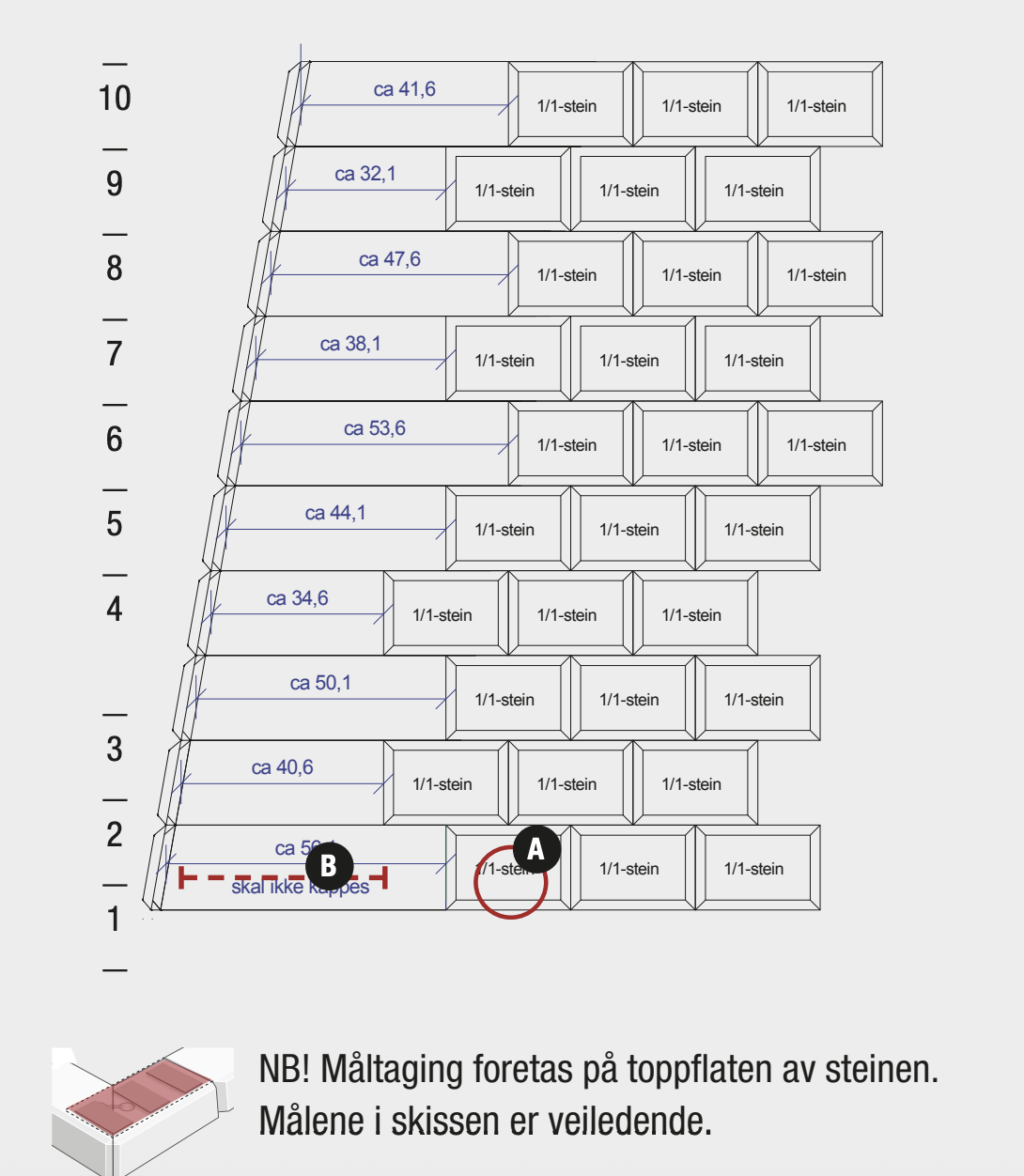 Innustrasjon som viser hvordan du bygger et Utvendig hjørne mini