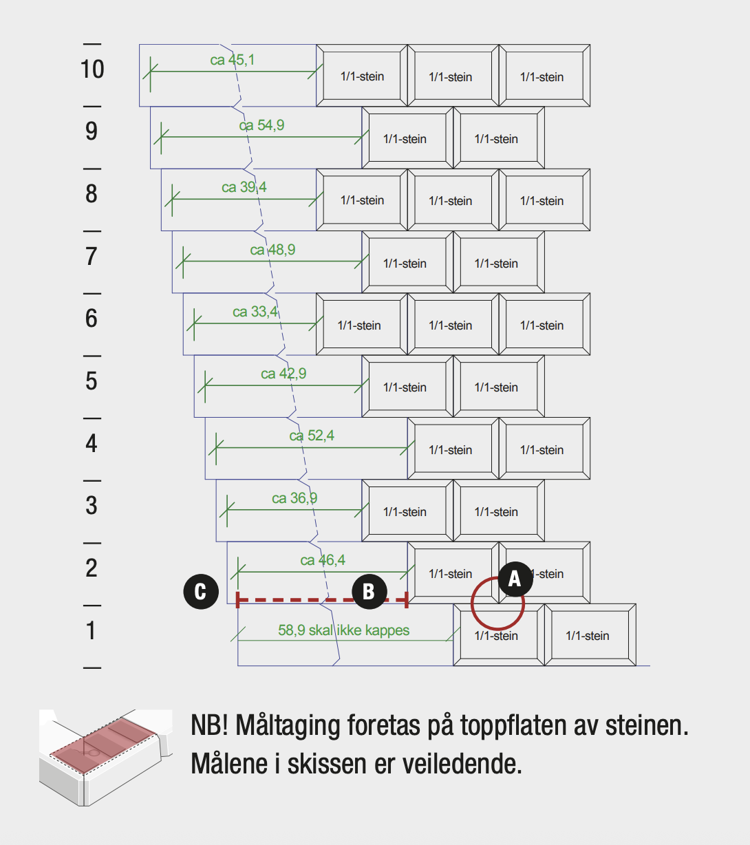 Illustrasjon som viser hvordan du bygger et Innvendig hjørne mini
